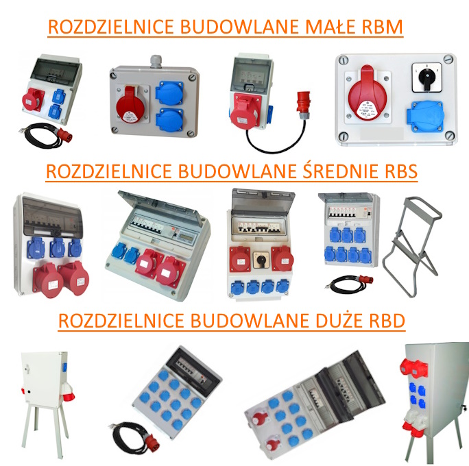 Rozdzielnia budowlana elektryczna RBS C3 1632 WR BANER_ALLEGRO