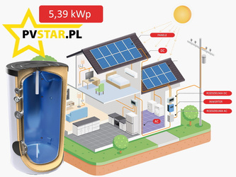 Zestaw Mój Prąd 4.0 - 14900 zł - 5,39 kWp – 3 fazy – blachodachówka + zasobnik CWU